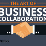 The Art of Business Collaboration [INFOGRAPHIC]